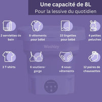 Opvouwbare miniwasmachine miniatuur