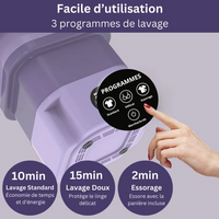 Opvouwbare miniwasmachine miniatuur